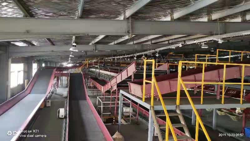 流水線的規(guī)模怎么配置？